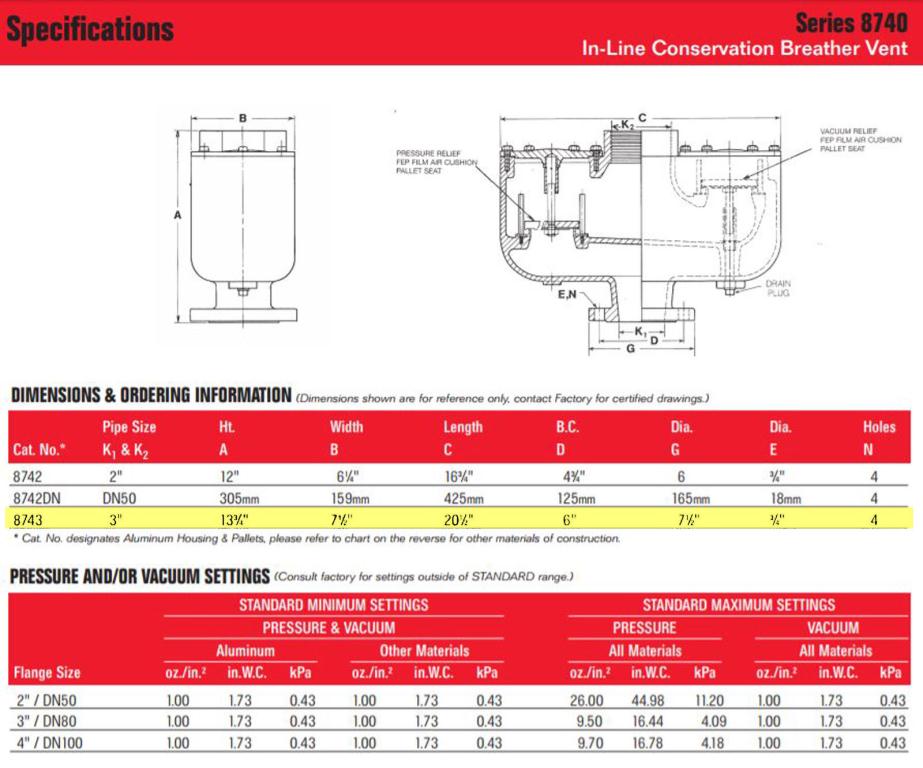 Valve vacuum conservation vent, 3 vent size Protectoseal model 8743, Aluminum6